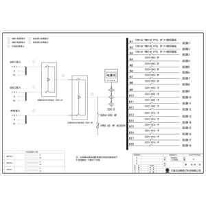  200A综合输入动力柜 ABB 200A 双电源