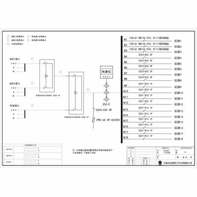 200A Combined Input Power Cabinet ABB 200A Dual Source