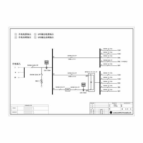 UPS Combined Distribution Cabinet Schneider Economy 63A Dual Source