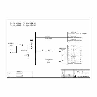 Combined Distribution Box Dual Source ABB 63A 3P 12-Circuit