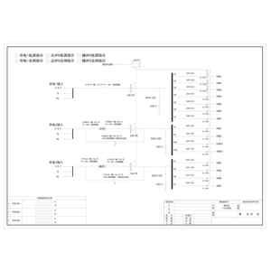 精密综合柜 三路输入 三路输出  ABB 250A 50回路
