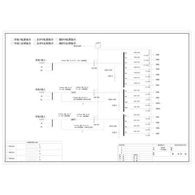 Precision Combined Cabinet Triple Input Triple Output ABB 250A 50-Circuit