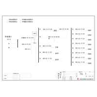 12U Distribution Unit CHINT 125A 4P 8-Circuit (Variant) 2