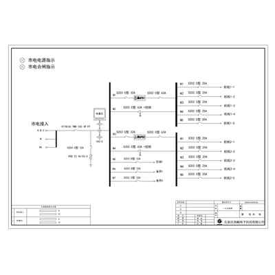 Combined Cabinet ABB 100A 13-Circuit incl. HVAC Circuit , UPS Input/Output