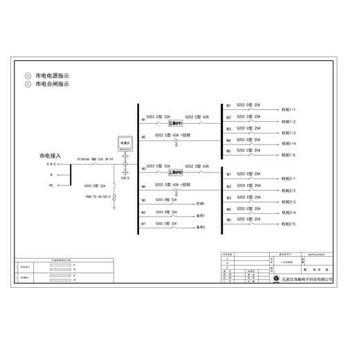 Combined Cabinet ABB 100A 13-Circuit incl. HVAC Circuit , UPS Input/Output