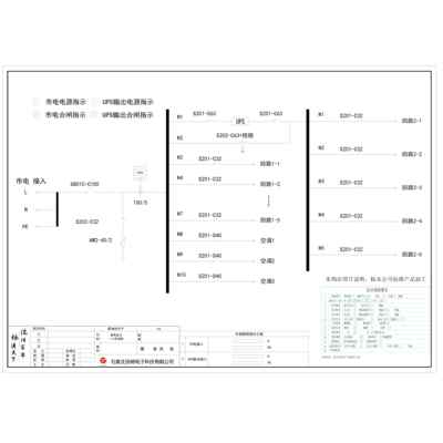 12U Distribution Unit ABB 100A 2P Dual Circuit 10-Circuit (Variant)