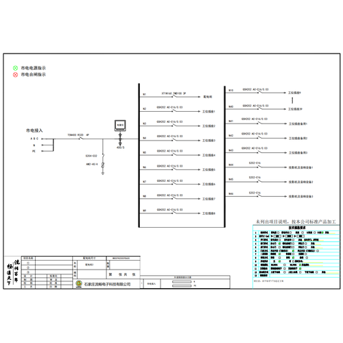 XL-21 Distribution Cabinet ABB 320A 4P 46-Circuit (Variant)