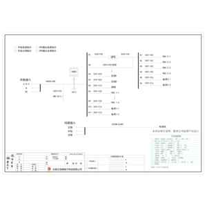 12U 配电单元 ABB 80A 4P 11回路