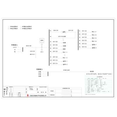 12U Distribution Unit ABB 80A 4P 11-Circuit