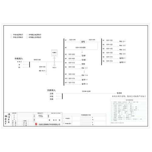 12U Distribution Unit ABB 80A 4P 11-Circuit