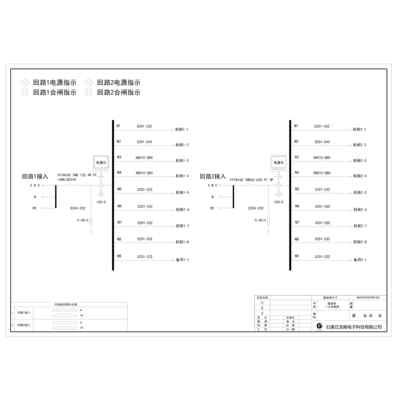 Row PDU Cabinet 125A Dual Input / Dual Output ABB 18-Circuit