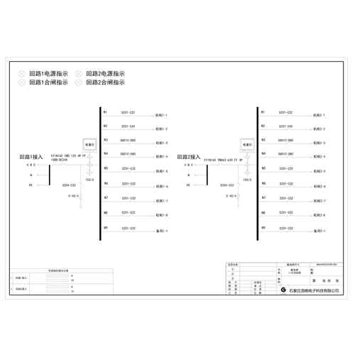 Row PDU Cabinet 125A Dual Input / Dual Output ABB 18-Circuit