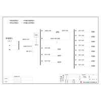12U Distribution Unit ABB 125A 4P 8-Circuit (Variant) 2