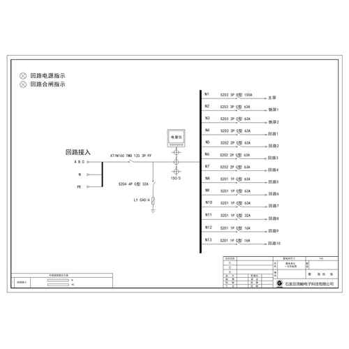 16U Distribution Unit ABB 125A Input 13-Circuit
