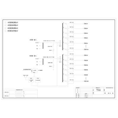 Precision Row PDU Cabinet Dual Input / Dual Output ABB 125A per Circuit 18-Circuit total 36-Circuit