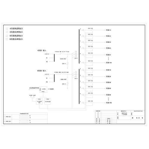 Precision Row PDU Cabinet Dual Input / Dual Output ABB 125A per Circuit 18-Circuit total 36-Circuit