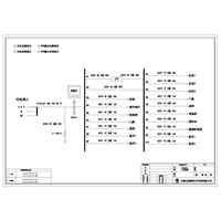 18U Distribution Unit ABB 125A 18-Circuit