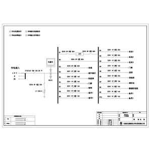 18U配电单元 ABB 125A 18回路
