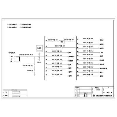 18U Distribution Unit ABB 125A 18-Circuit
