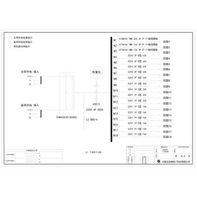 Dual-source Cabinet ABB 400A 18-Circuit