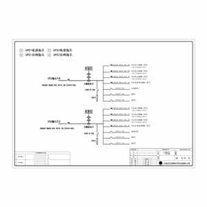 UPS输出柜 施耐德 250A 含两台UPS输出  共14回路 