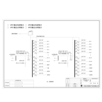 Data-room Precision Row PDU Cabinet ABB 125A Dual-Circuit UPS Input per Circuit 24-Circuit total 48-Circuit 3