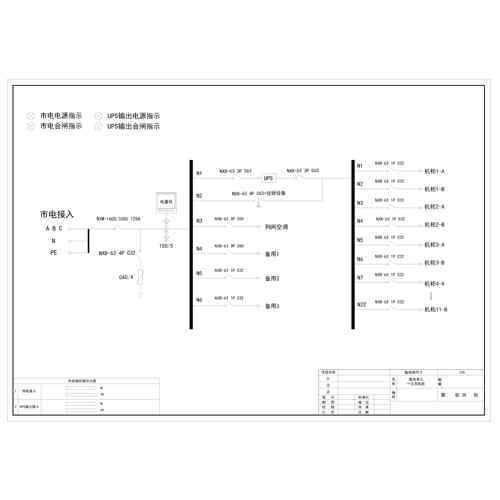 22U Distribution Unit CHINT 125A 26-Circuit incl. HVAC Circuit , UPS Input/Output