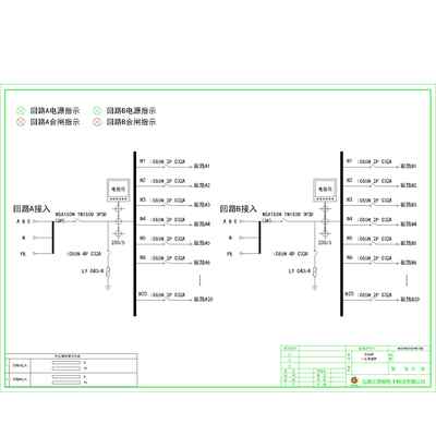Dual-Circuit 40A Row PDU Cabinet Schneider per Circuit 6-Circuit total 12-Circuit