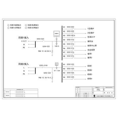 Dual Input , Dual Output ABB 100A 12-Circuit