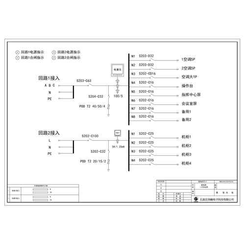 双路输入、双路输出 ABB 100A 12回路