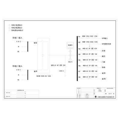 ATS Distribution Cabinet CHINT 160A 8-Circuit