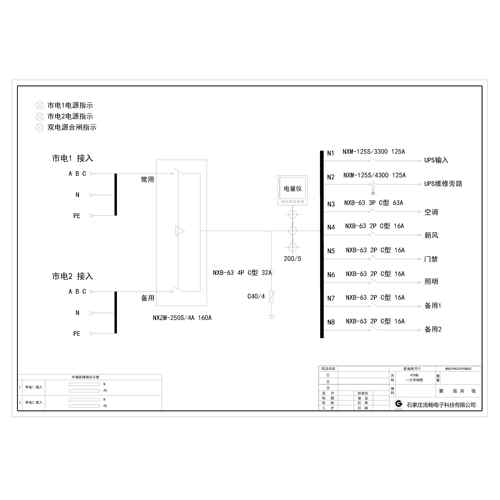 ATS Distribution Cabinet CHINT 160A 8-Circuit
