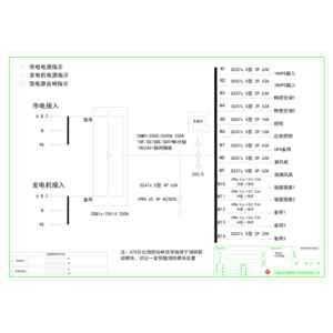 综合配电柜250A 德力西 双电源（衍）