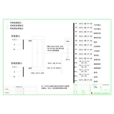 Combined Distribution Cabinet 250A Delixi Dual Source (Variant)