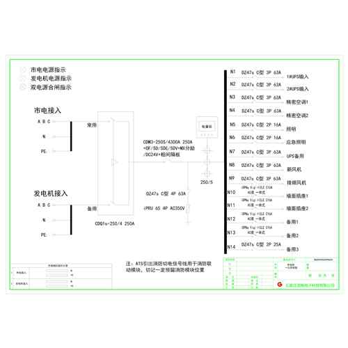 Combined Distribution Cabinet 250A Delixi Dual Source (Variant)