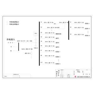 14U配单单元 德力西 100A 4P 18回路（衍）