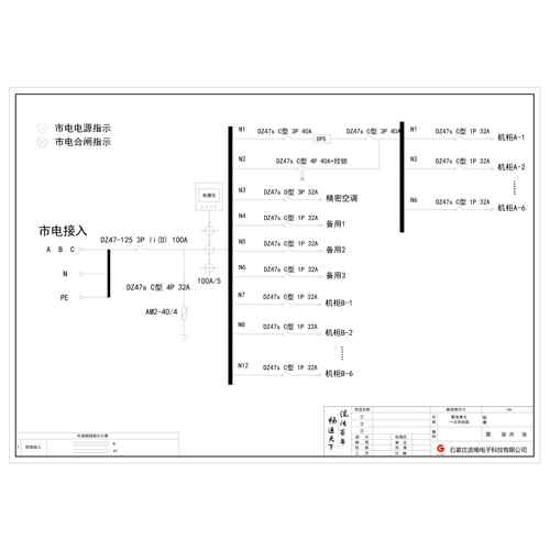 14U Distribution Unit Delixi 100A 4P 18-Circuit (Variant)