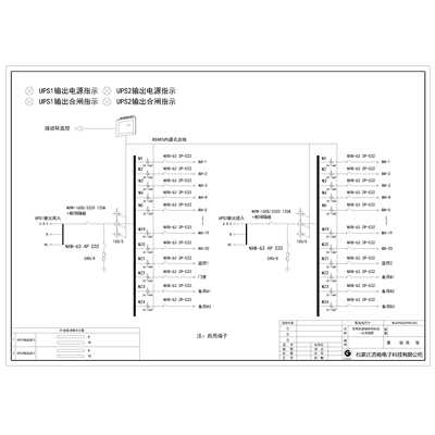 Data-room Precision Row PDU Cabinet CHINT 125A Dual-Circuit UPS Input per Circuit 24-Circuit total 48-Circuit