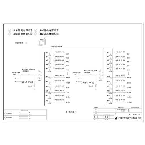 Data-room Precision Row PDU Cabinet CHINT 125A Dual-Circuit UPS Input per Circuit 24-Circuit total 48-Circuit