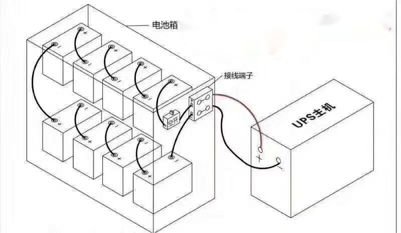 商品缩略图
