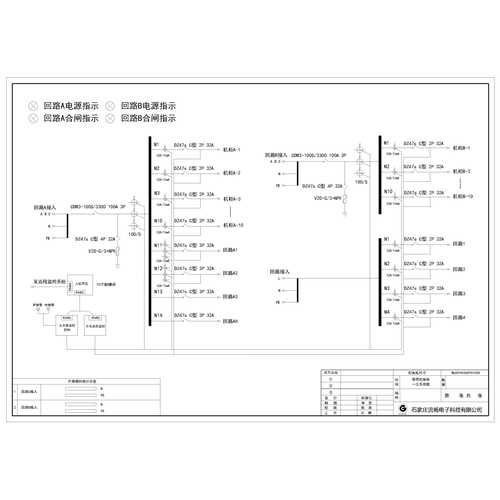 Dual-Circuit Precision Row PDU Cabinet Delixi 28-Circuit 100A