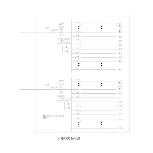 列头柜 250A 双输入 48路 双输出 带防雷 600*2000*1000