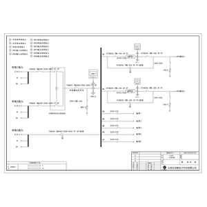三路输入 ATS柜  ABB 400A 7回路