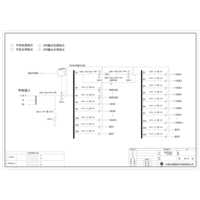 21U Precision Distribution Unit Delixi 250A 55-Circuit incl. HVAC Circuit , UPS Input/Output 2