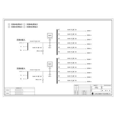 Row PDU Cabinet Dual-Circuit Schneider 100A per Circuit 6-Circuit total 12-Circuit