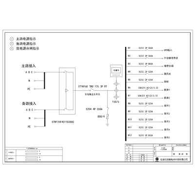Utility Distribution Cabinet Dual Input ATS Automatic Transfer ABB 125A 12-Circuit
