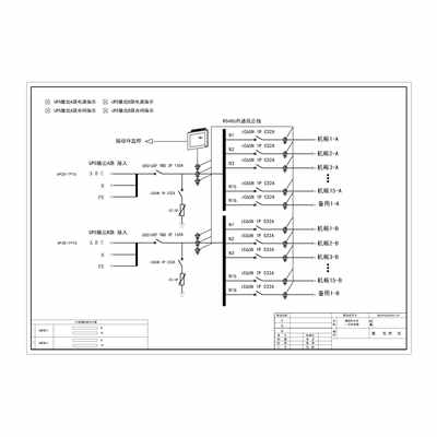 Schneider CVS Precision Row PDU Cabinet 160A 32-Circuit