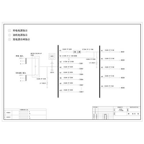 20KVA UPS输入和输出一体柜 施耐德  ATS