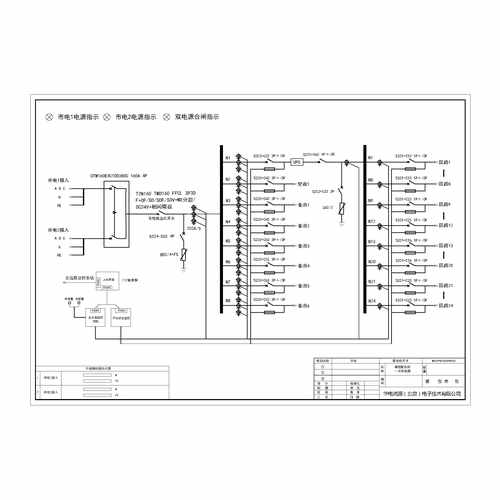 Combined Cabinet 250A ABB Combined Distribution Cabinet 31-Circuit