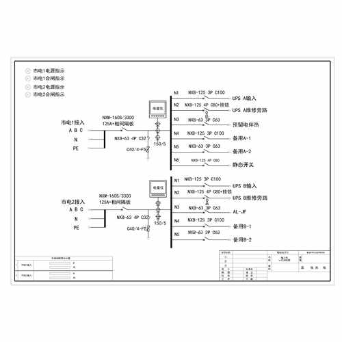 UPS Input Cabinet Dual Input / Dual Output CHINT 125A